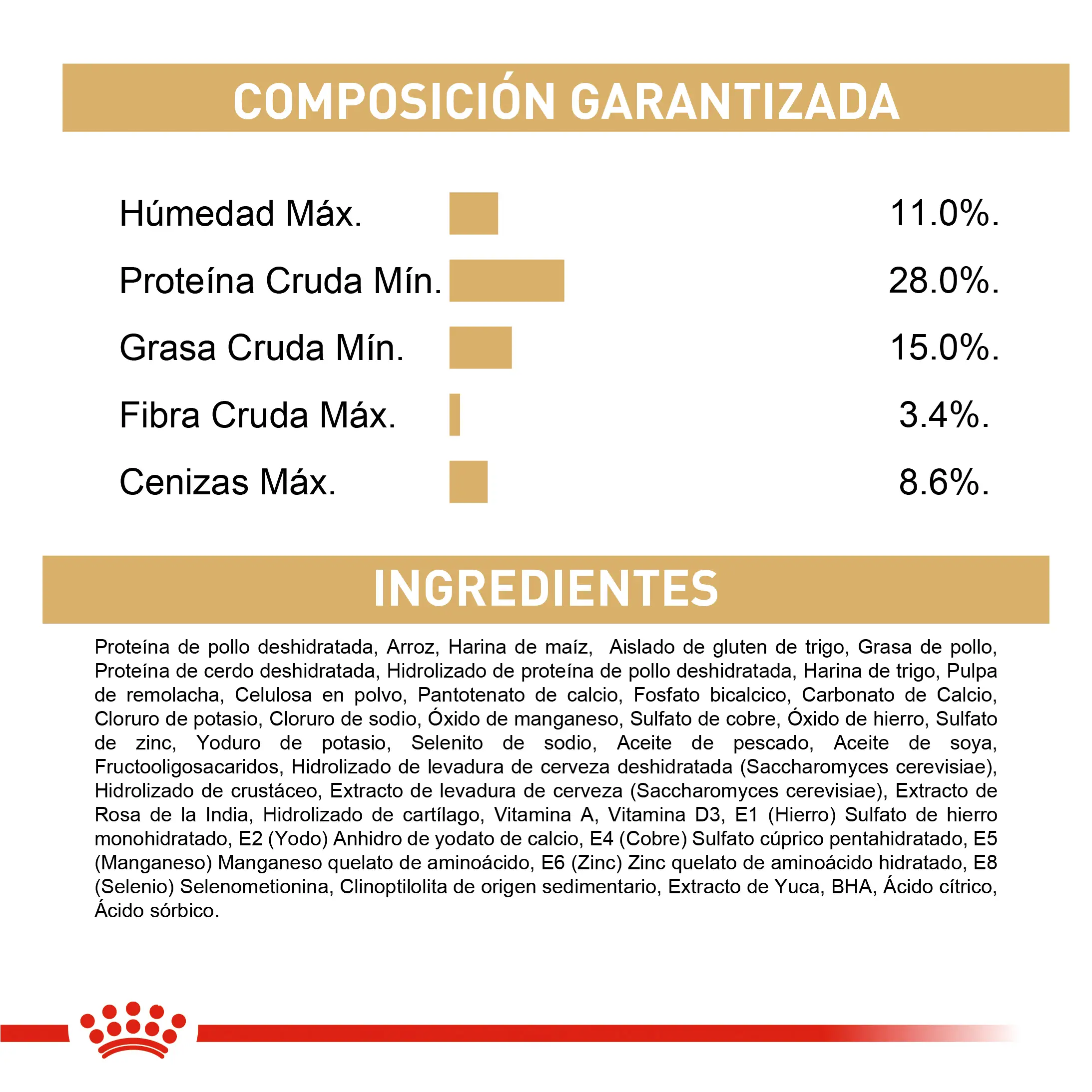 Comida Para Perro Royal Canin Bhn Bulldog Ingles Puppy - Image 5