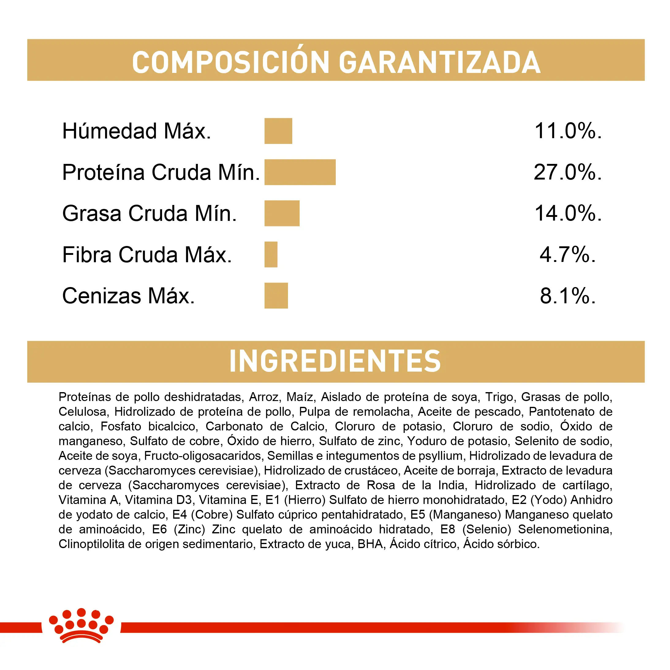Comida Para Perro Royal Canin Bhn Golden Retriever Puppy - Image 2