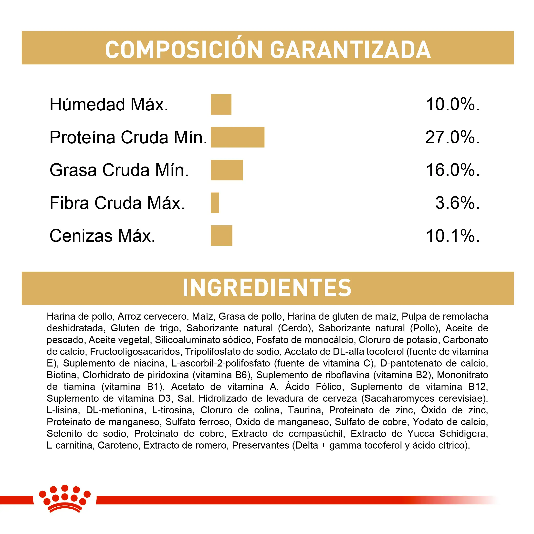 Comida Para Perro Royal Canin Bhn Pug Puppy x 1.13 Kg - Image 5