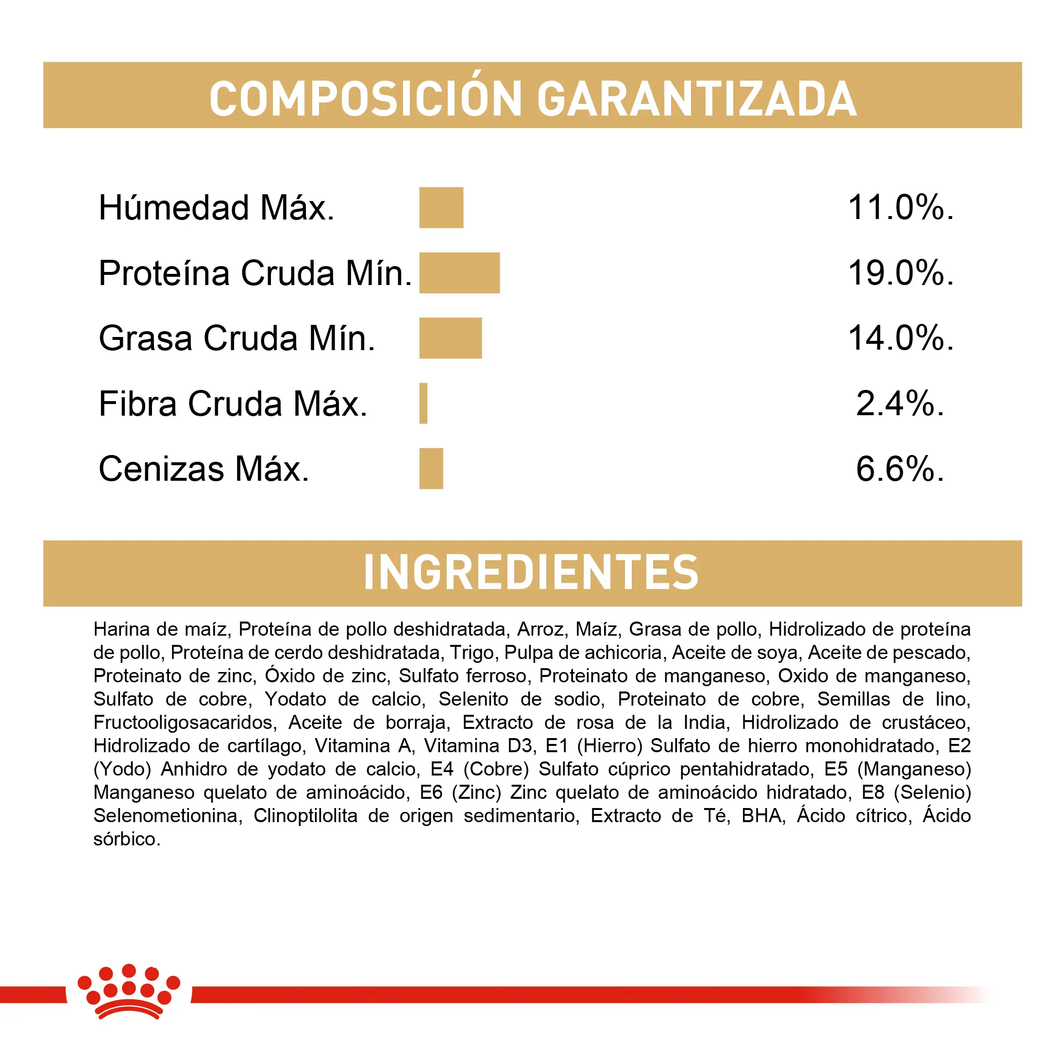 Comida Para Perro Royal Canin Bhn West Highland Terrier Adulto x 3 Kg - Image 6