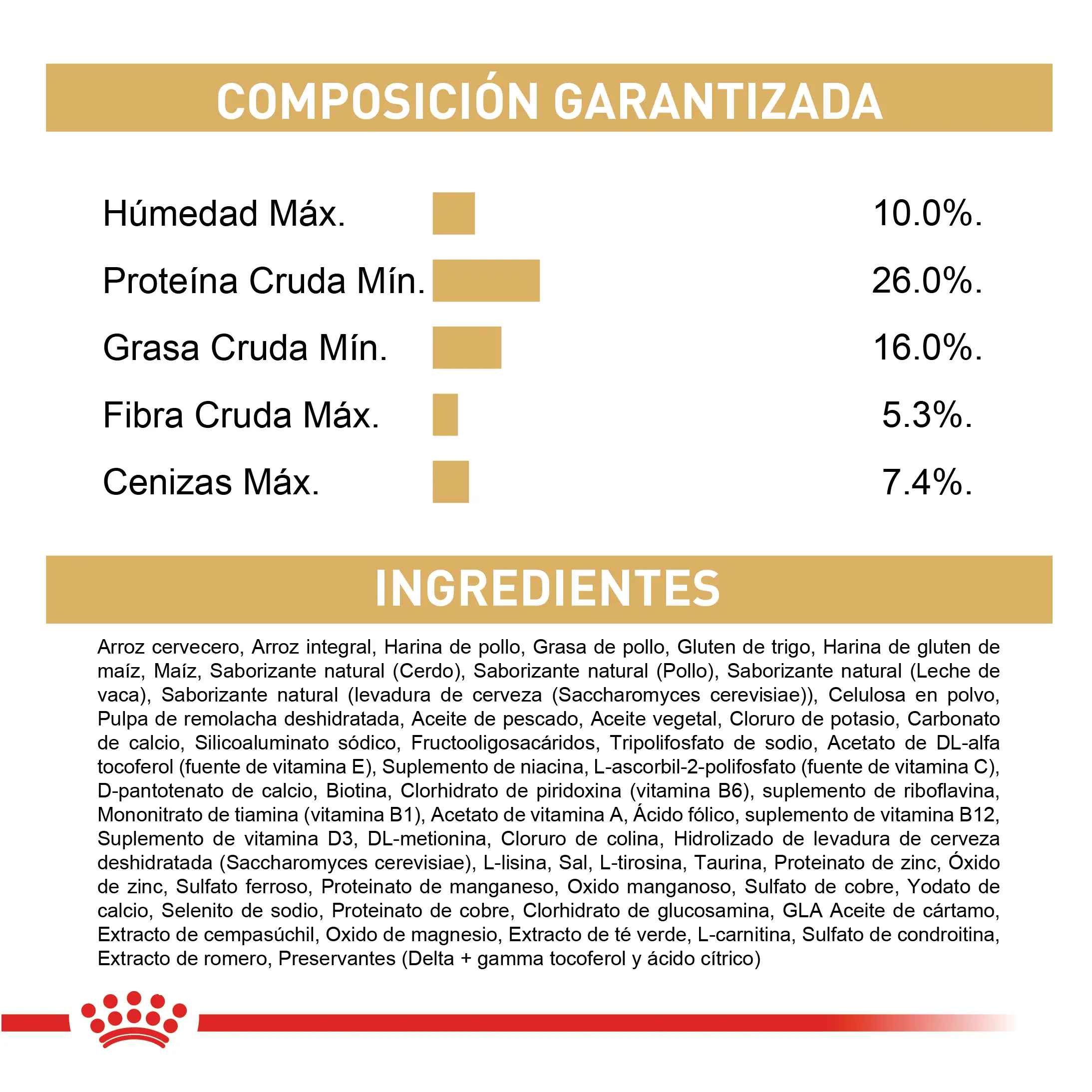 Comida Para Perro Royal Canin Bhn Yorkshire Adulto - Image 10