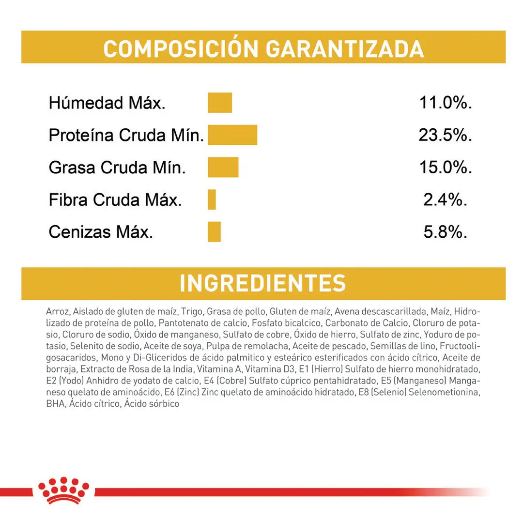 Comida Para Perro Royal Canin Ccn Mini Derma 3Kg - Image 3
