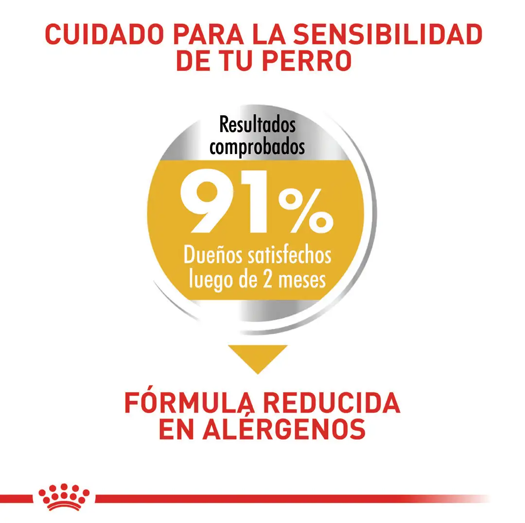 Comida Para Perro Royal Canin Ccn Mini Derma 3Kg - Image 6