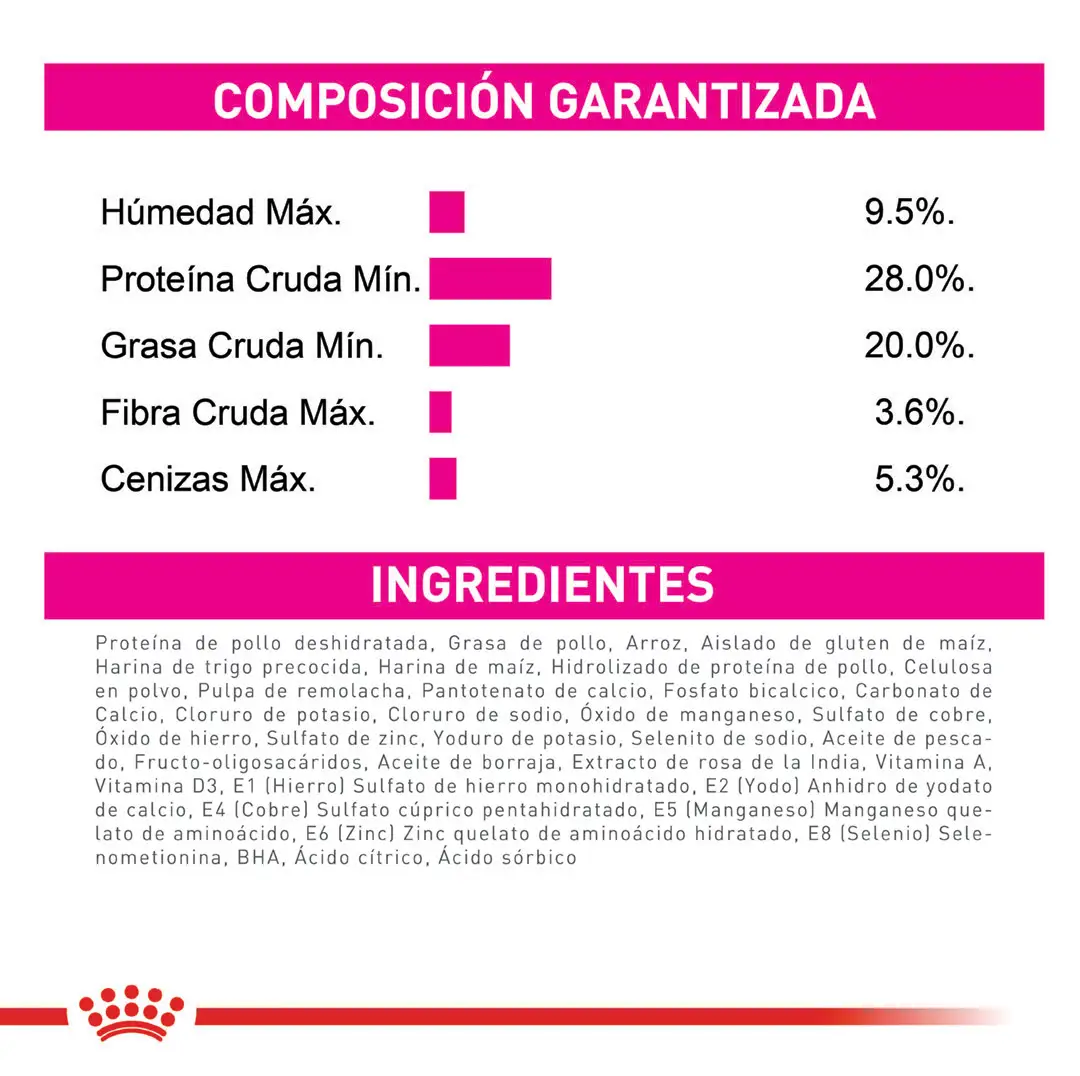 Comida Para Perro Royal Canin Ccn Mini Exigent - Image 2