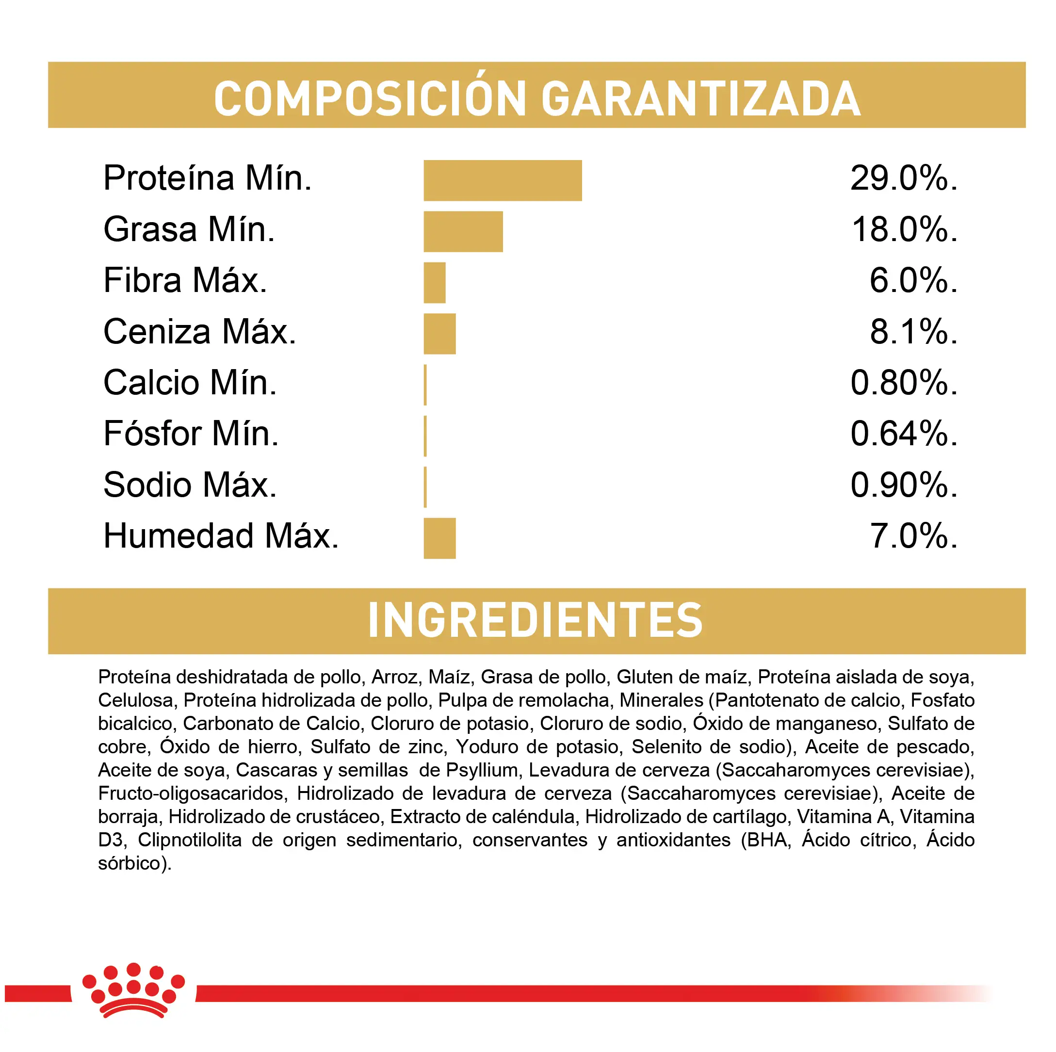 Alimento Royal Canin Fbn Maine Coon Adulto 2Kg - Image 6