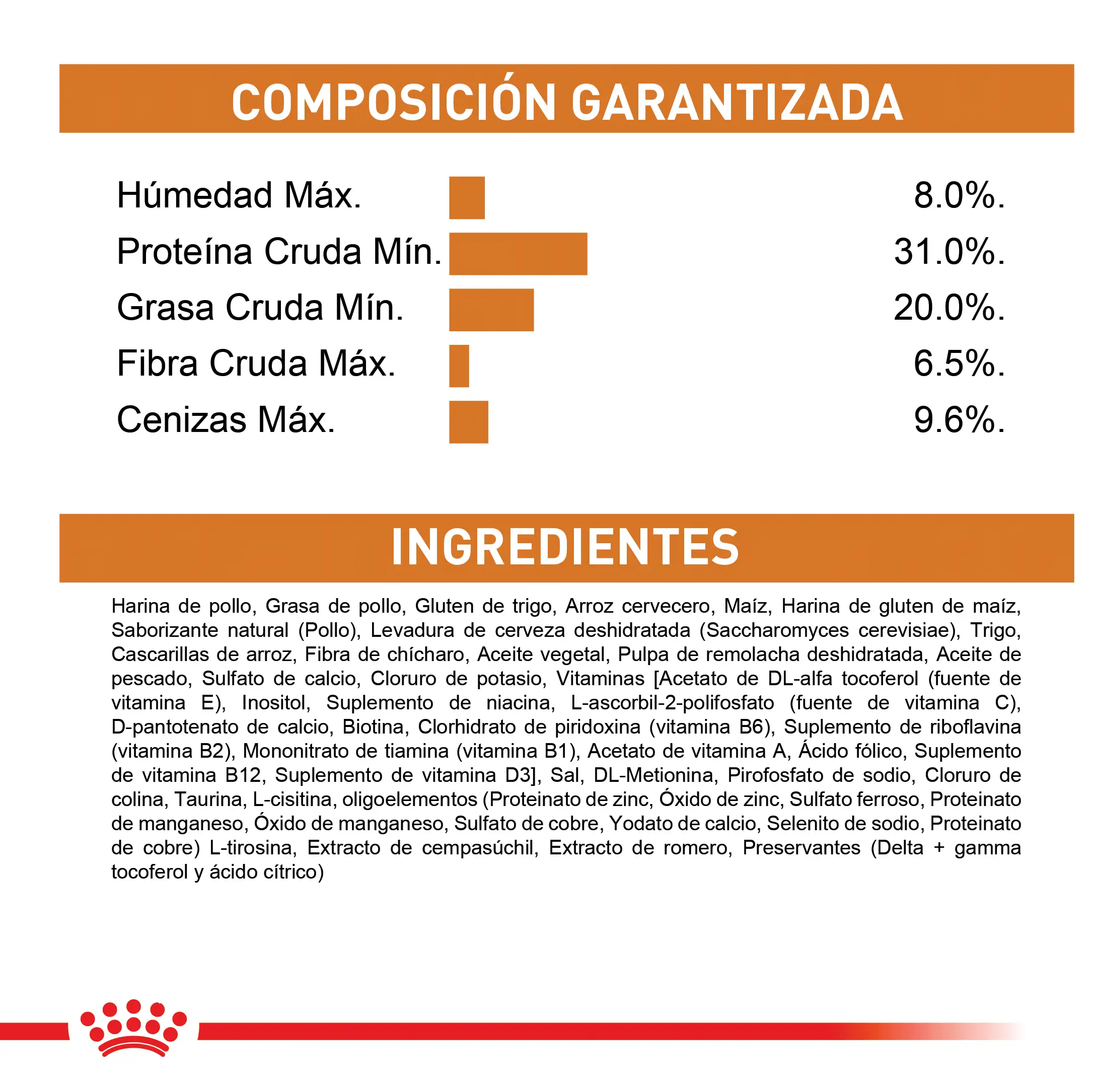 Alimento Royal Canin Fcn Hair And Skin Care 2 Kg - Image 6