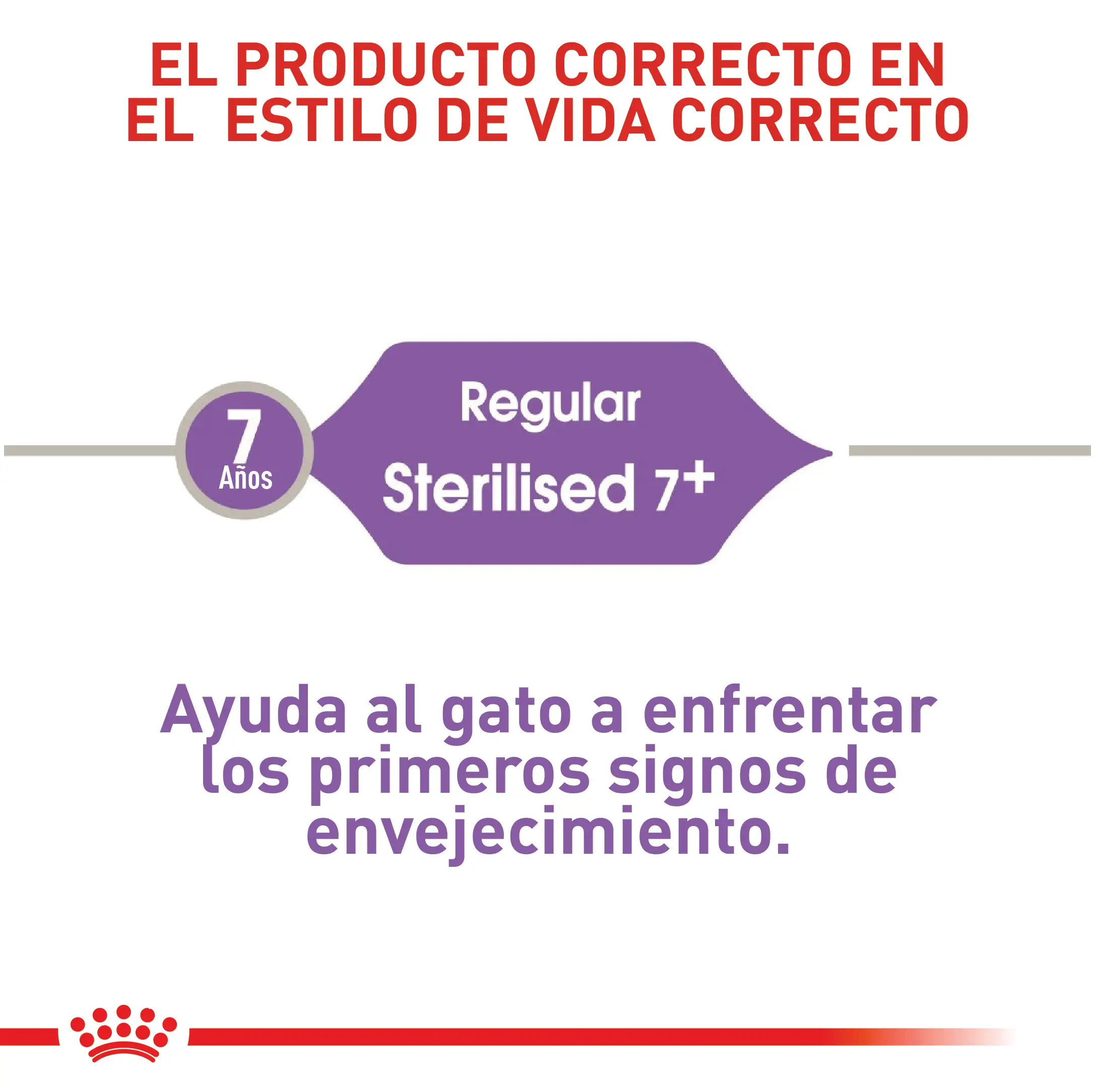 Comida Para Gato Royal Canin Fhn Esterilizado 7+ 1.5Kg - Image 3