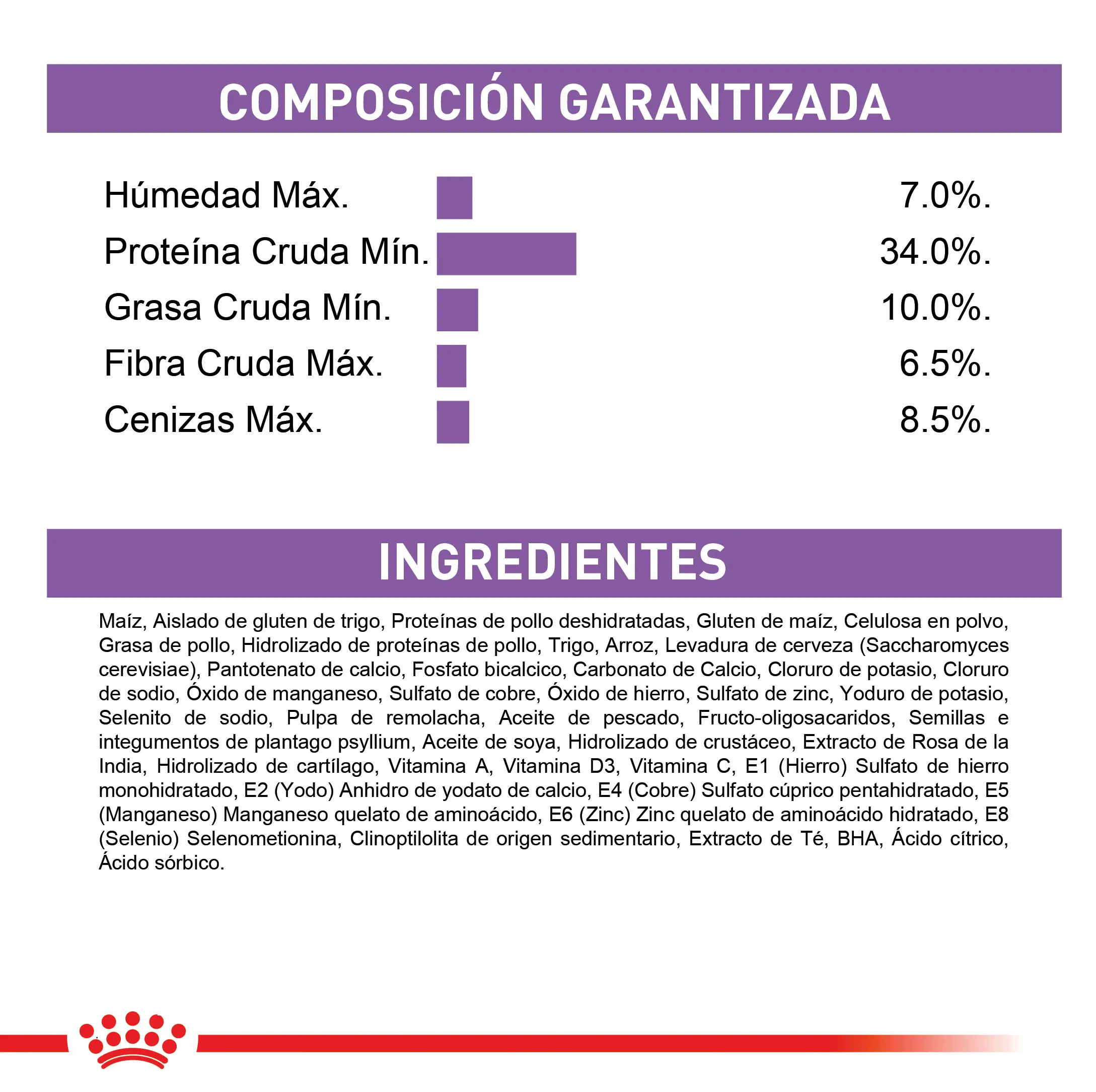 Comida Para Gato Royal Canin Fhn Esterilizado 7+ 1.5Kg - Image 6