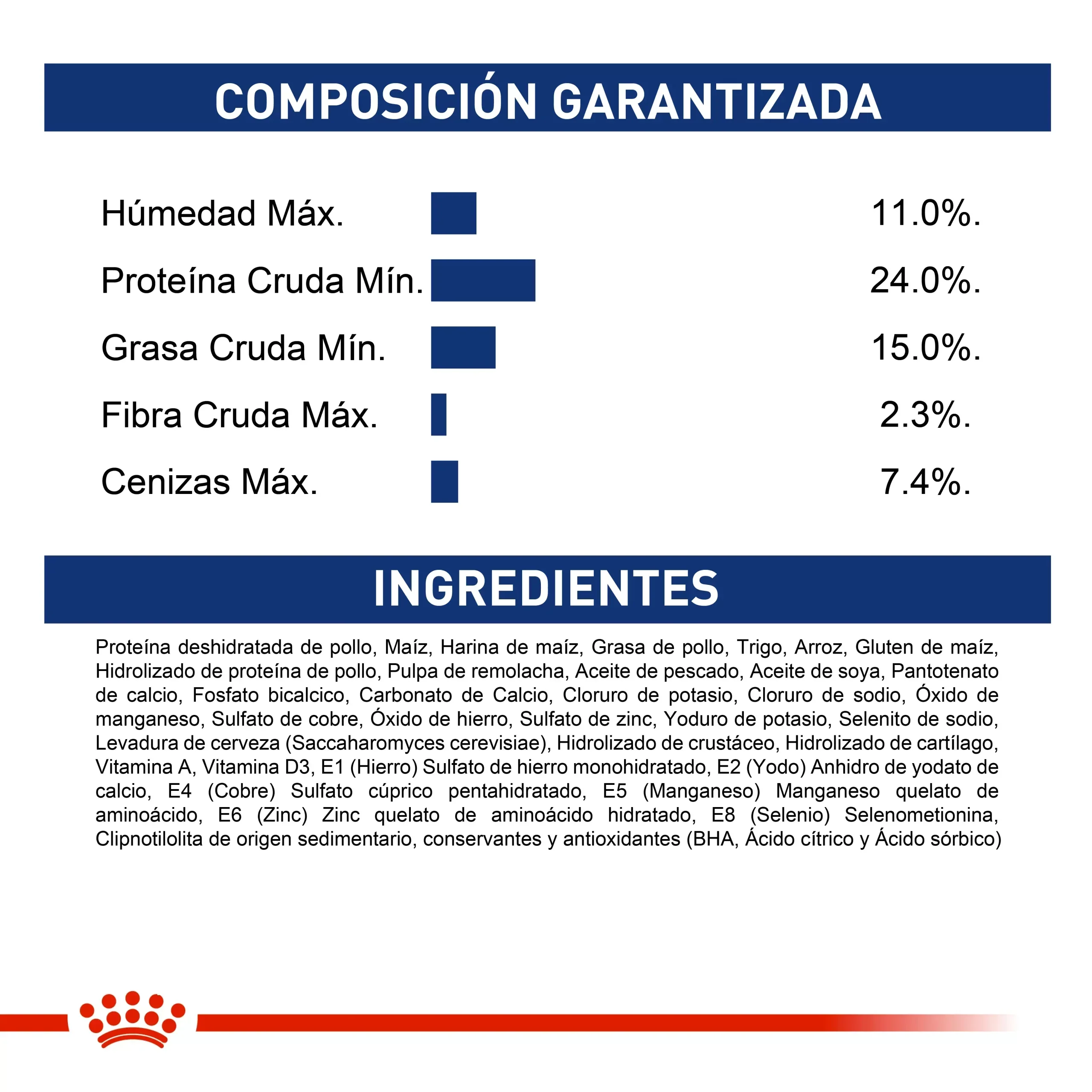 Comida Para Perro Royal Canin Shn Maxi Adulto 4 Kg - Image 6