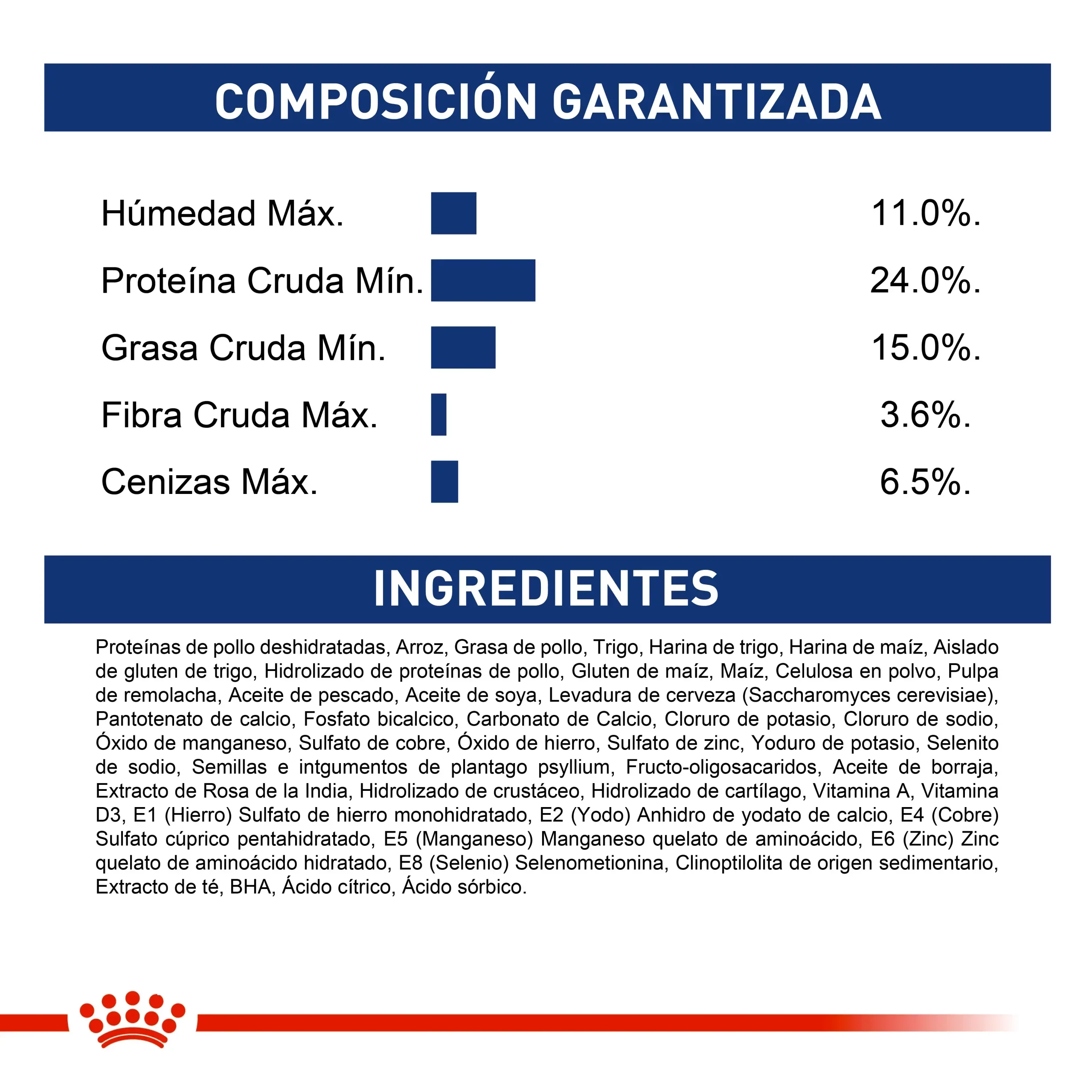 Comida Para Perro  Royal Canin Shn Maxi Adulto  5+ 15Kg - Image 5