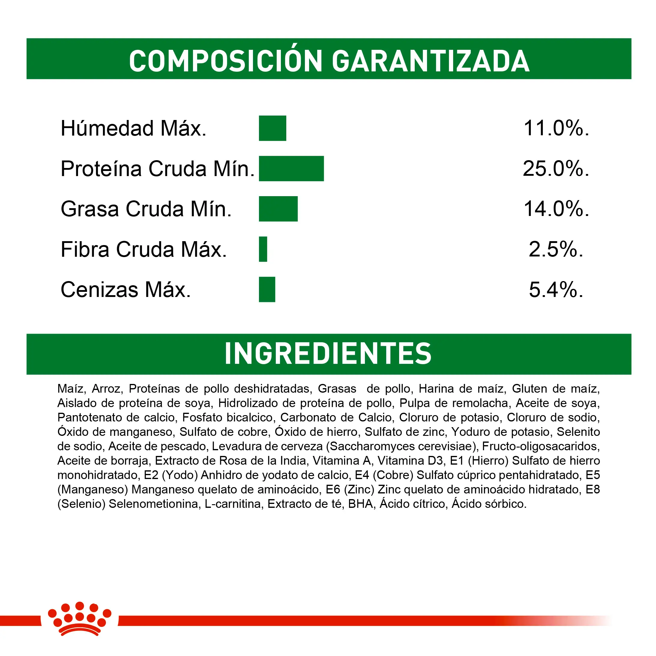 Comida Para Perro Royal Canin Shn Mini Mature 8+ 2Kg - Image 6