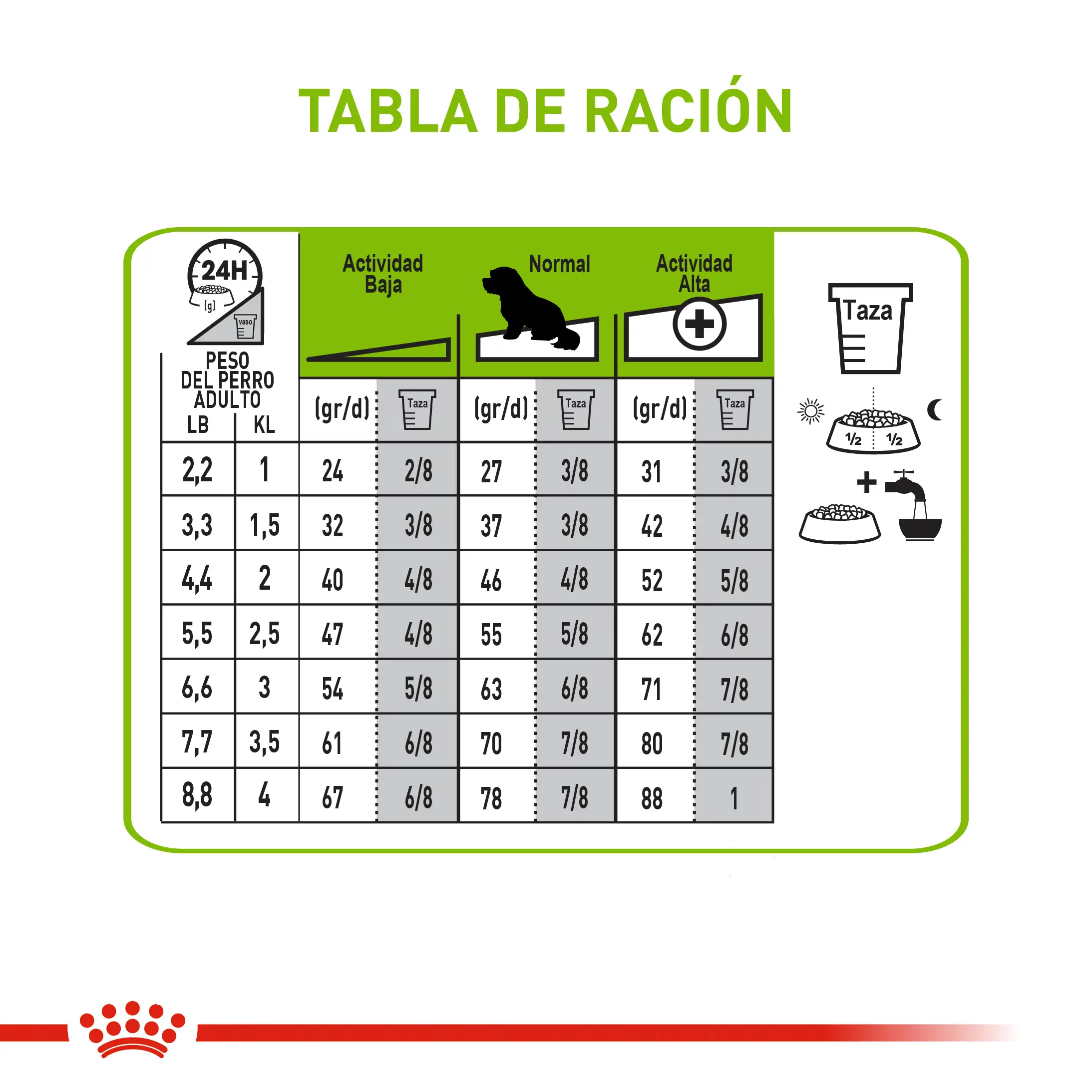 Comida Para Perro Royal Canin Shn X-Small Adulto - Image 5