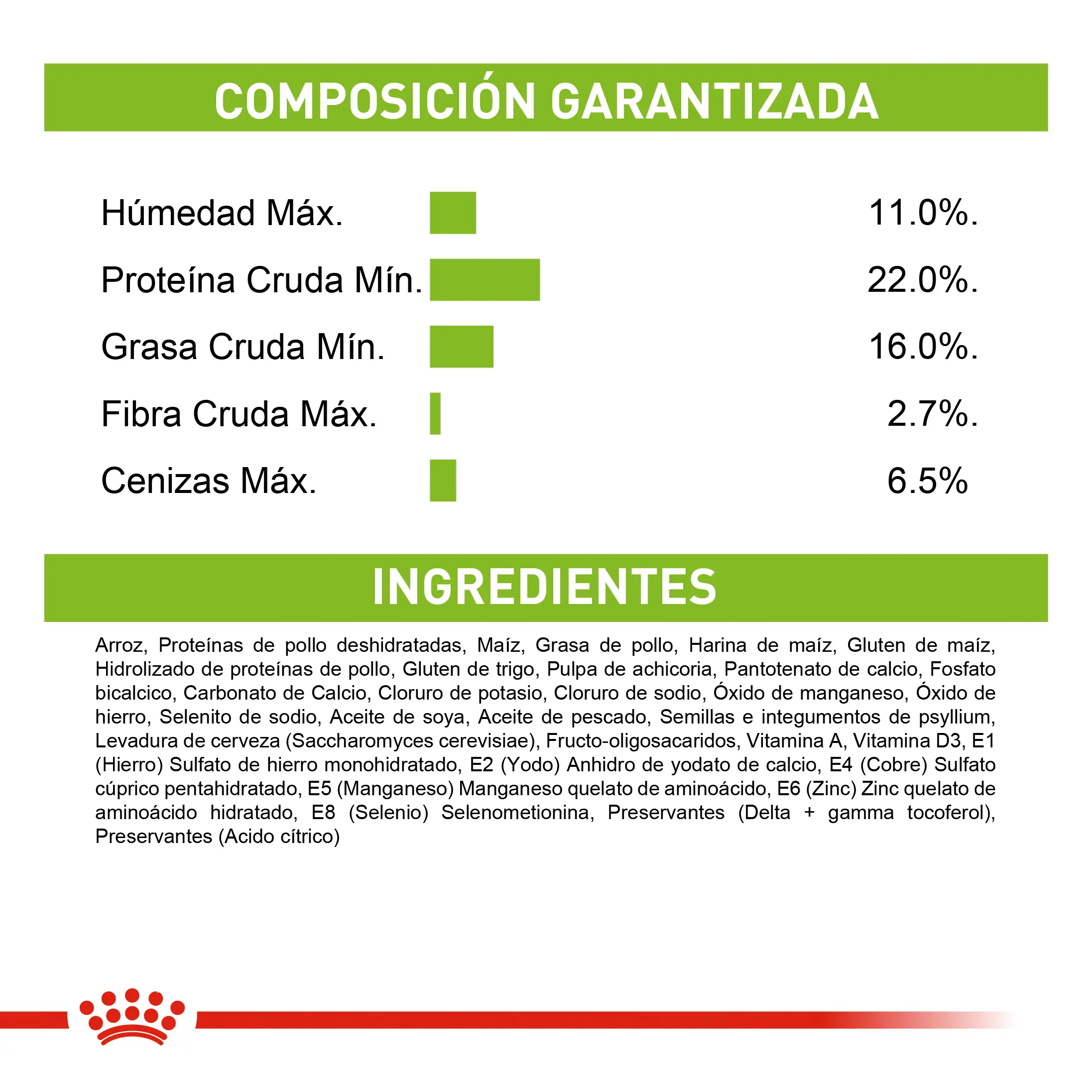 Comida Para Perro Royal Canin Shn X-Small Adulto - Image 6