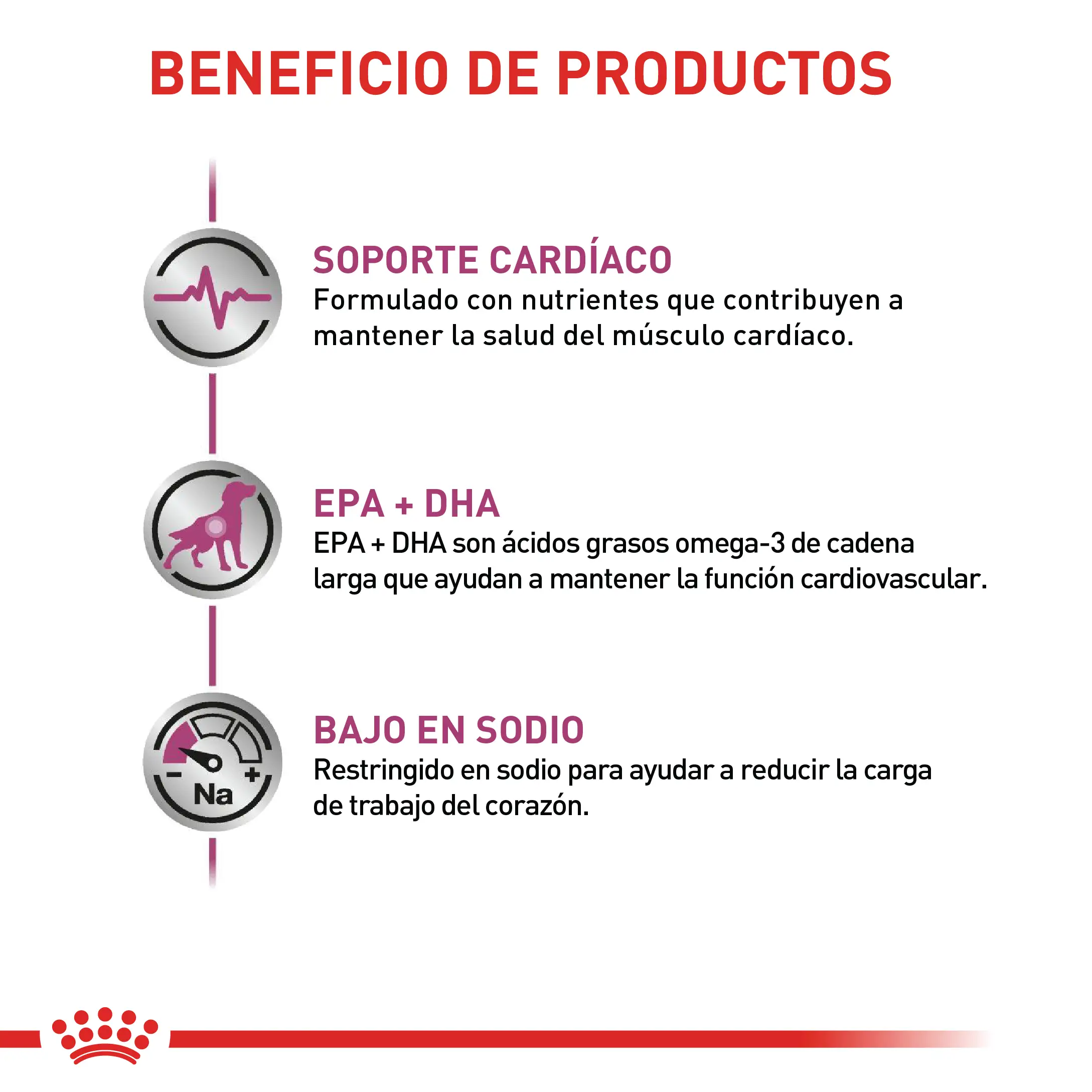 Comida Para Perro Royal Canin Vhn Cardiac 2 Kg - Image 4