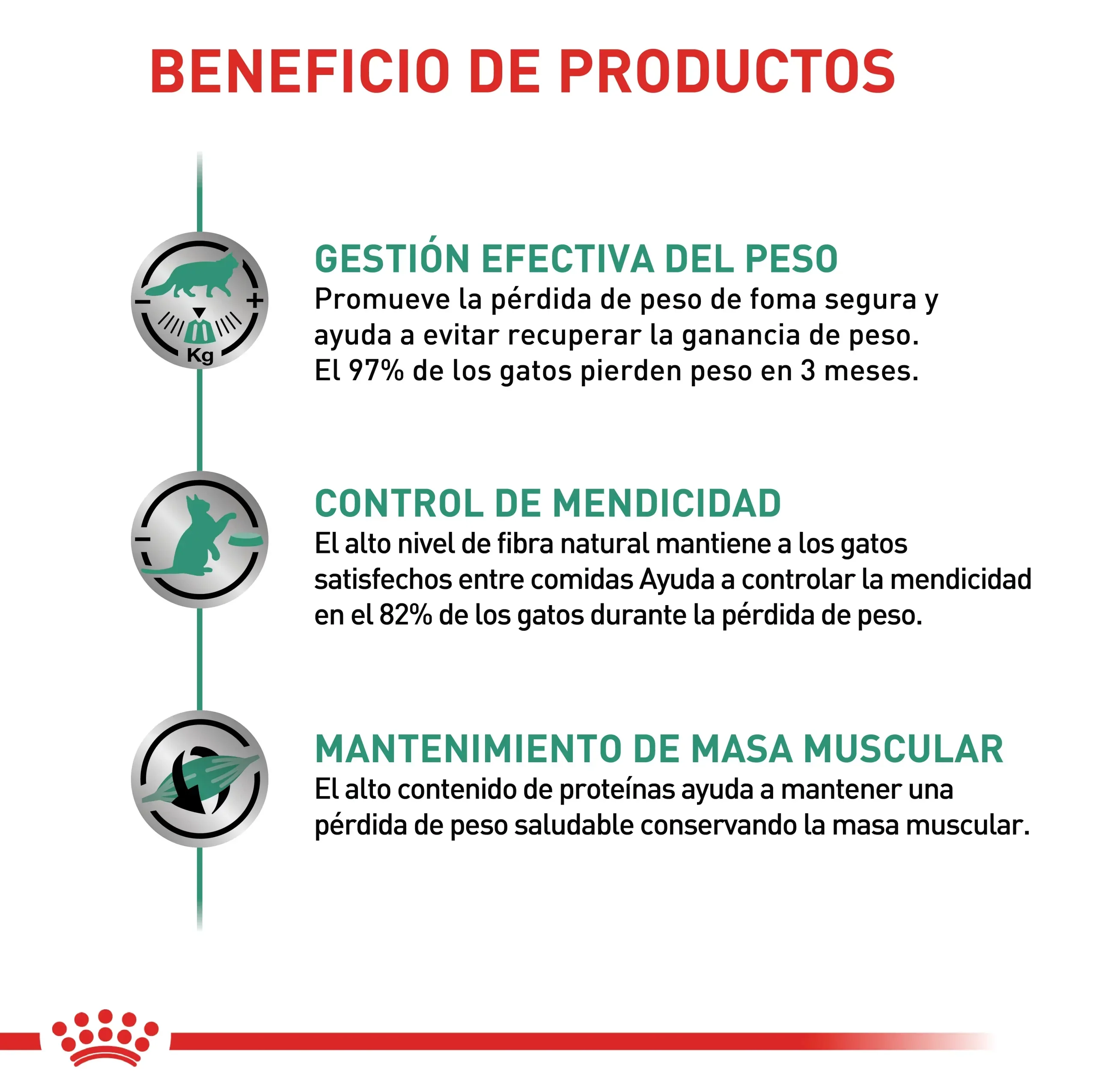 Comida Para Gato Royal Canin Vhn Satiety 1.5Kg - Image 4