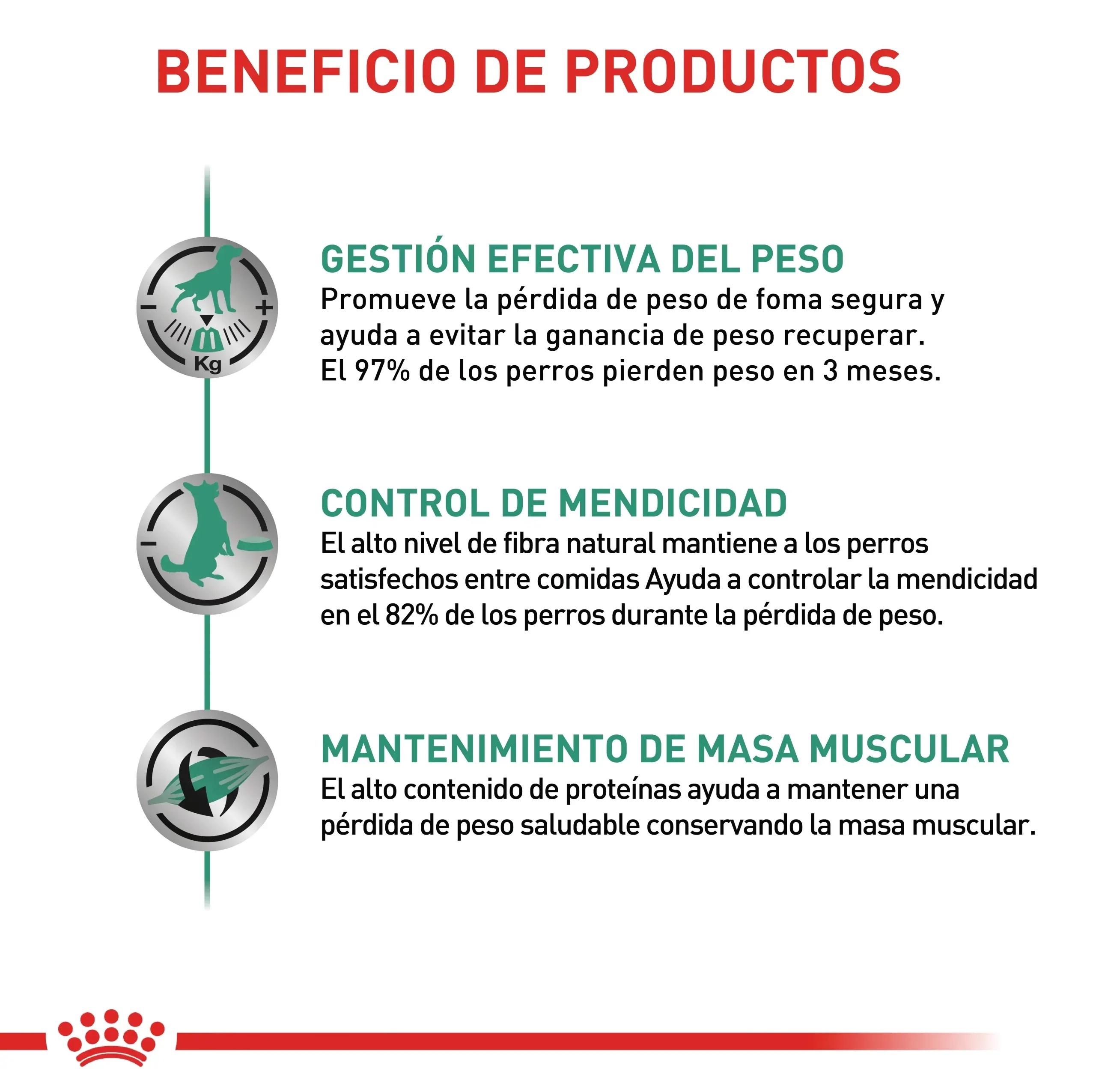 Comida Para Perro Royal Canin Vhn Satiety Support - Image 8