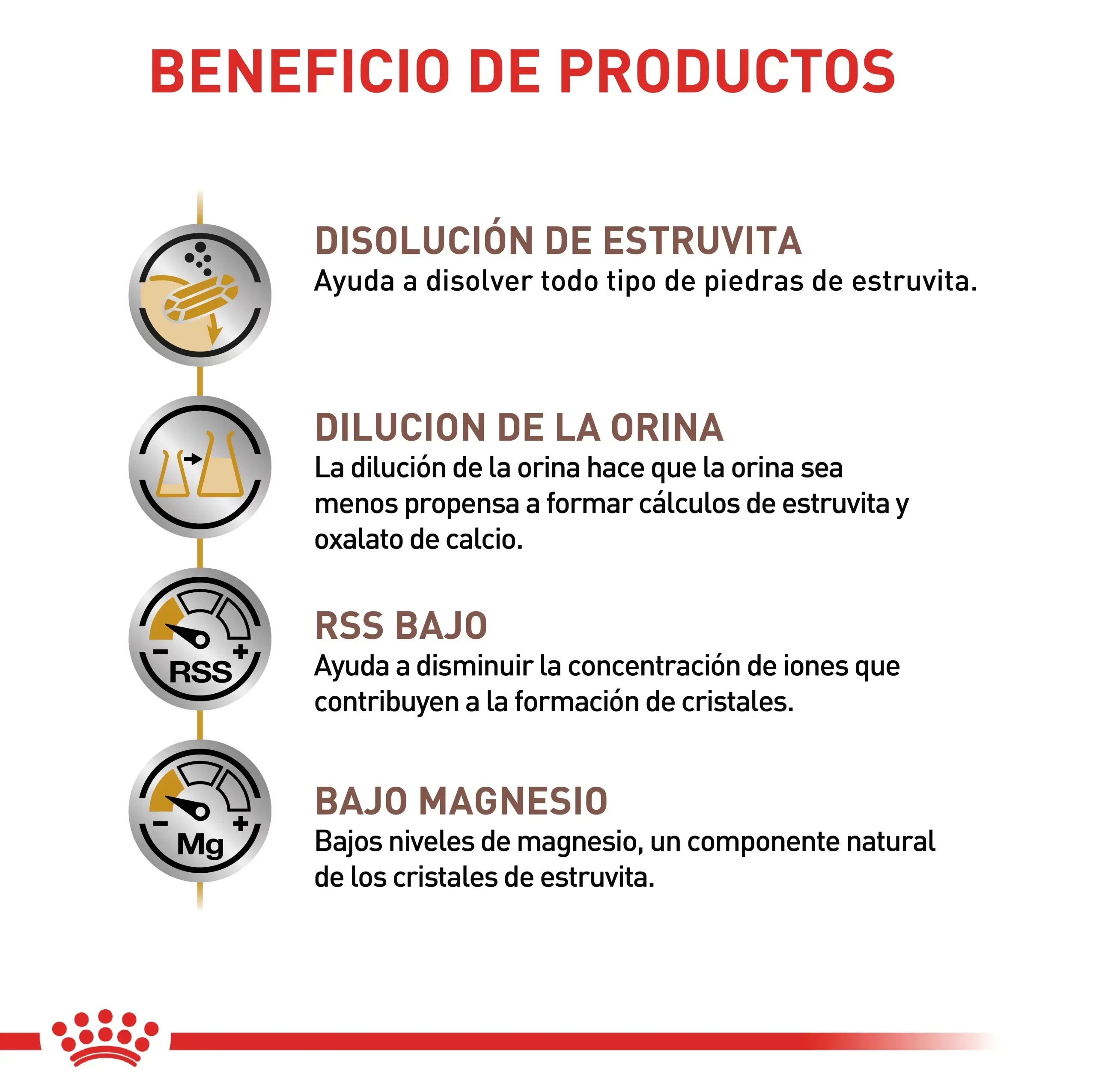 Comida Para Perro Royal Canin Vhn Urinary S/O 8 Kg - Image 9