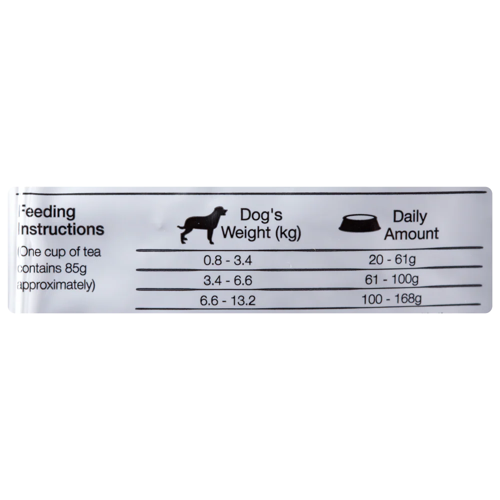 Comida Para Perro Adulto Equilibrio Razas Pequeñas - Image 5