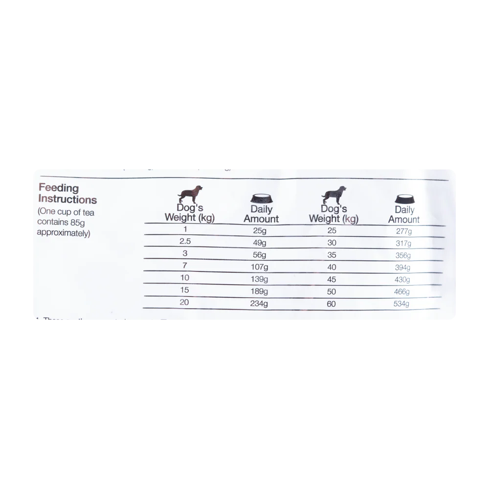Comida Para Perro Equilibrio Veterinary Intestinal - Image 5