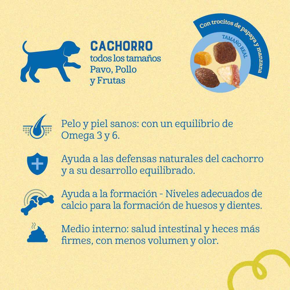 Comida para Perro Naturalis Cachorro Raza Mediana Grande Pollo, Pavo y Frutas 2,5 Kg - Image 4