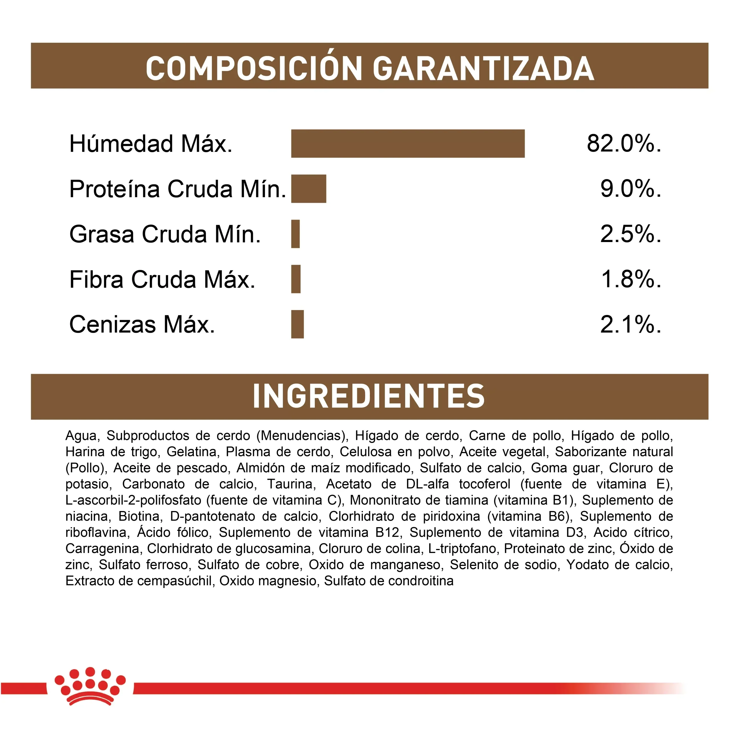 Comida Húmeda Para Gato Royal Canin Ageing 12+ Wet 85 GR - Image 2