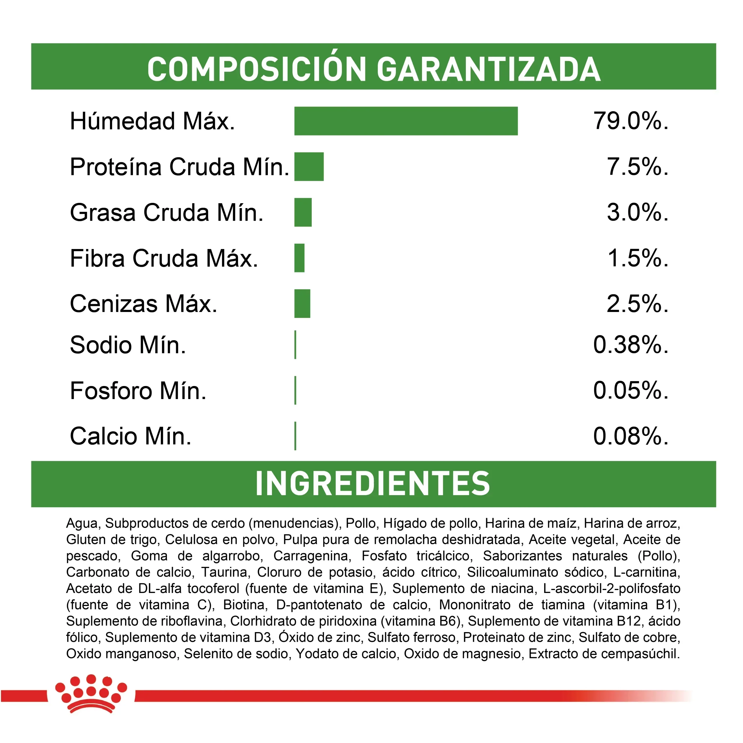 Lata Royal Canin Chn Mature 8+ Wet 150 GR - Image 3