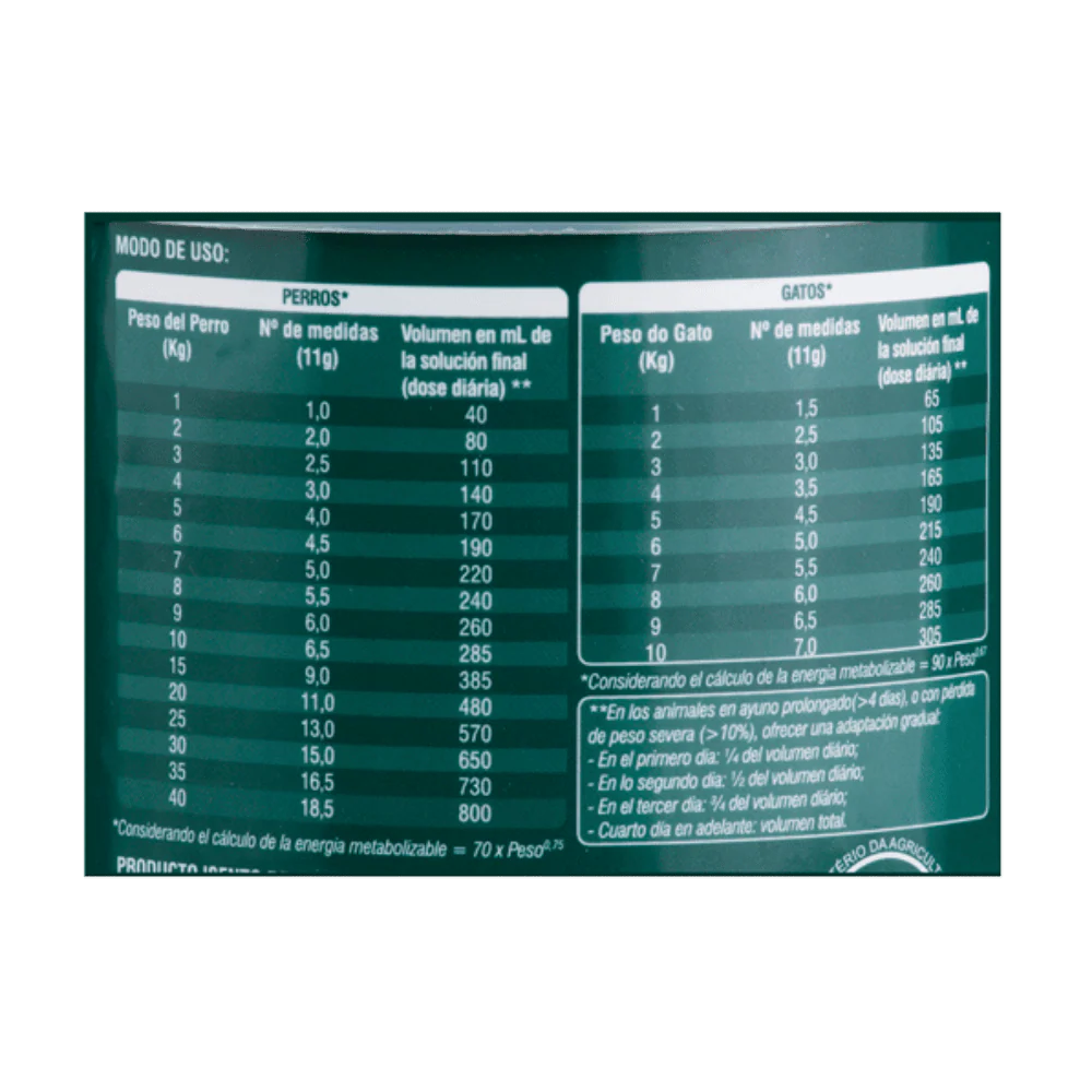 Suplemento para Perro y Gato Nutralife intensiv 300GRM - Image 3
